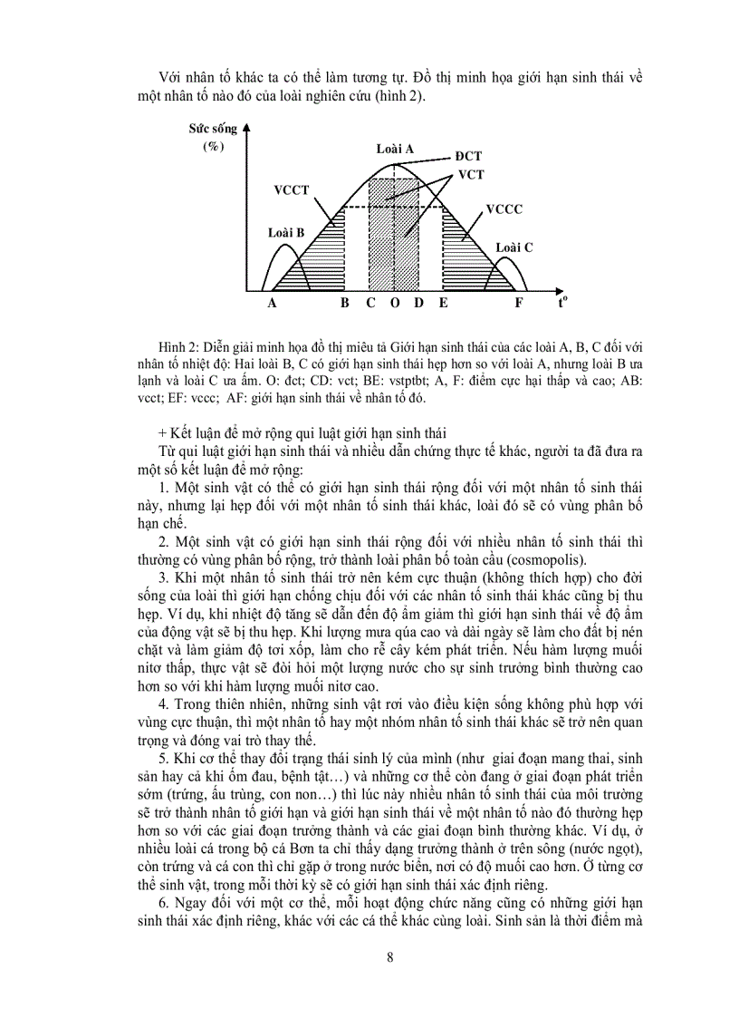 image for page Giáo trình Sinh thái học
