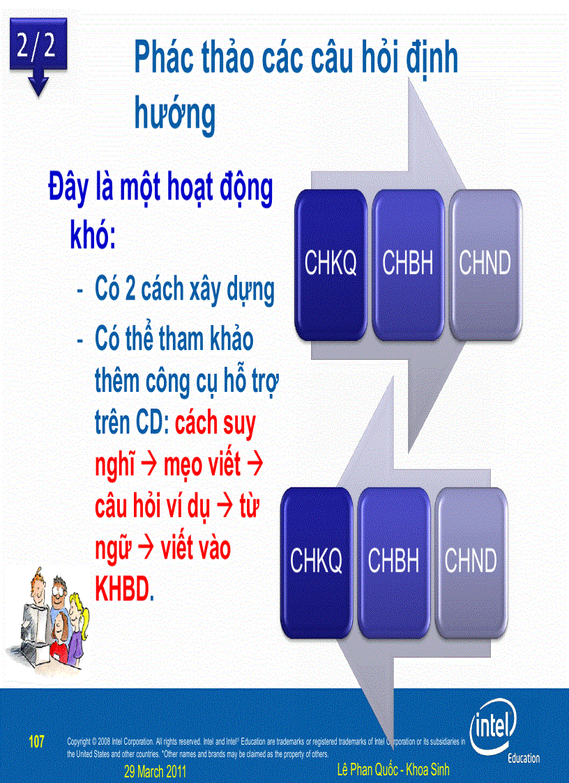 image for page Intel Buổi 3