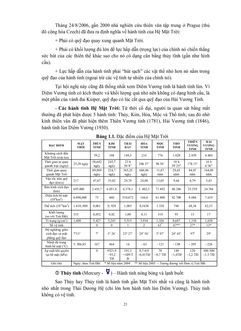 image for page Khoa Học Trái Đất