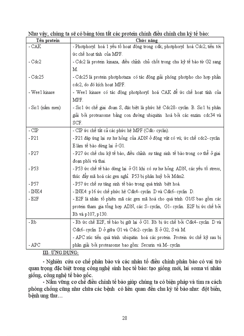 image for page Kỹ thuật gen