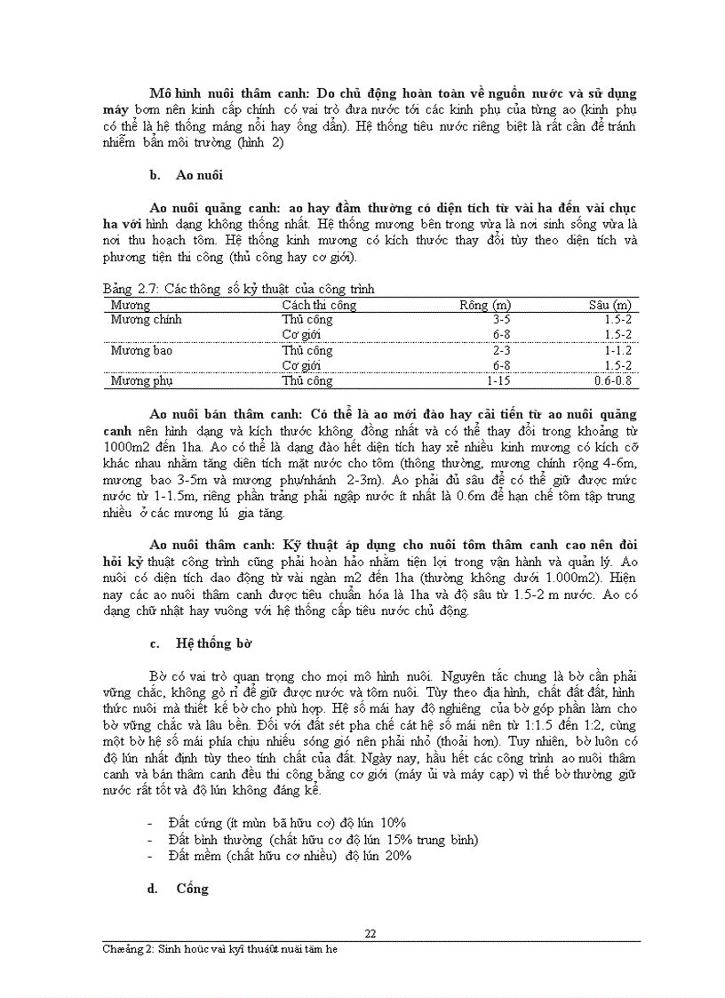 image for page Kỹ Thuật Nuôi Tôm Biển