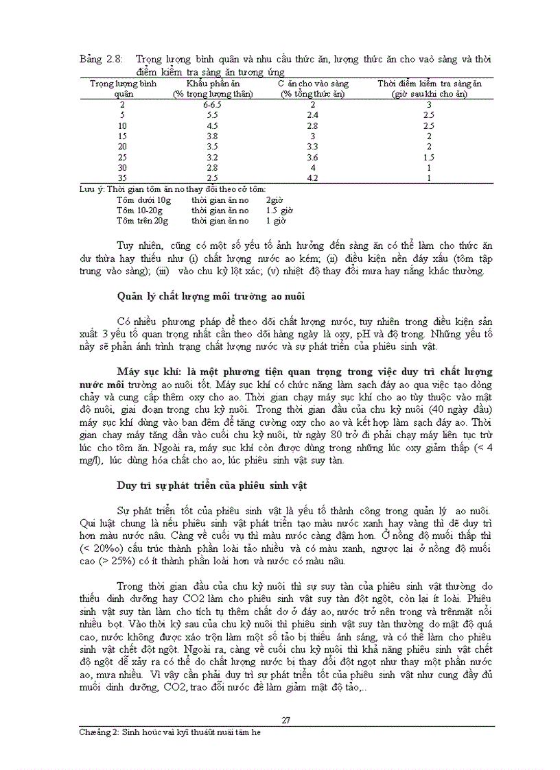 image for page Kỹ Thuật Nuôi Tôm Biển