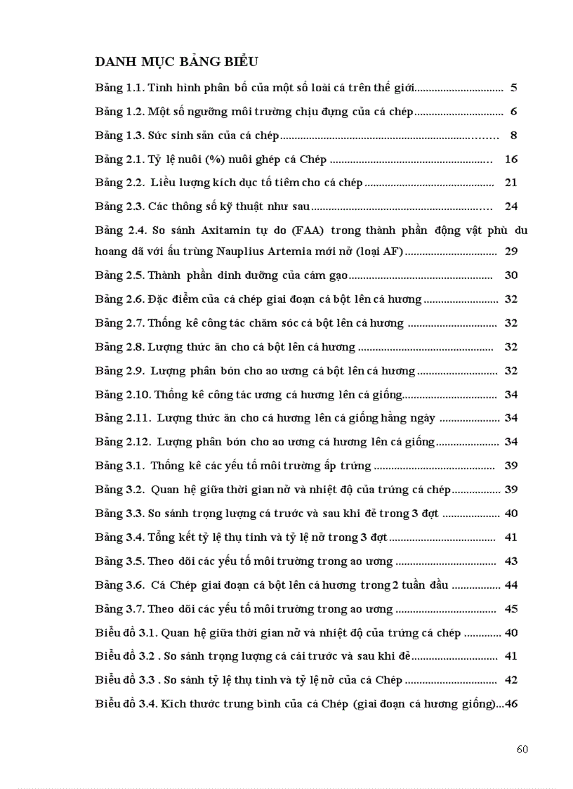 image for page Kỹ thuật sản xuất giống cá chép