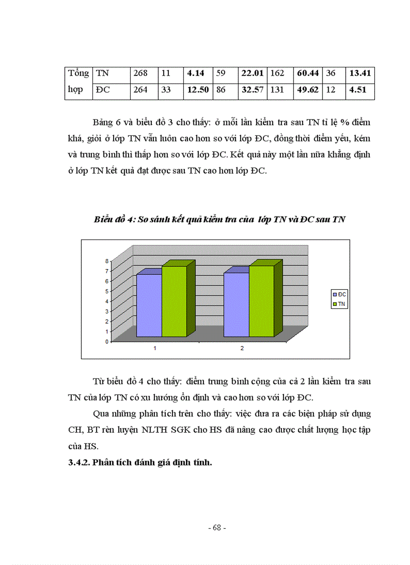 image for page Luận văn cao học chuyên ngành LL PPDH sinh học