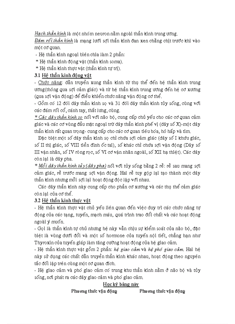 image for page Mô tế bào