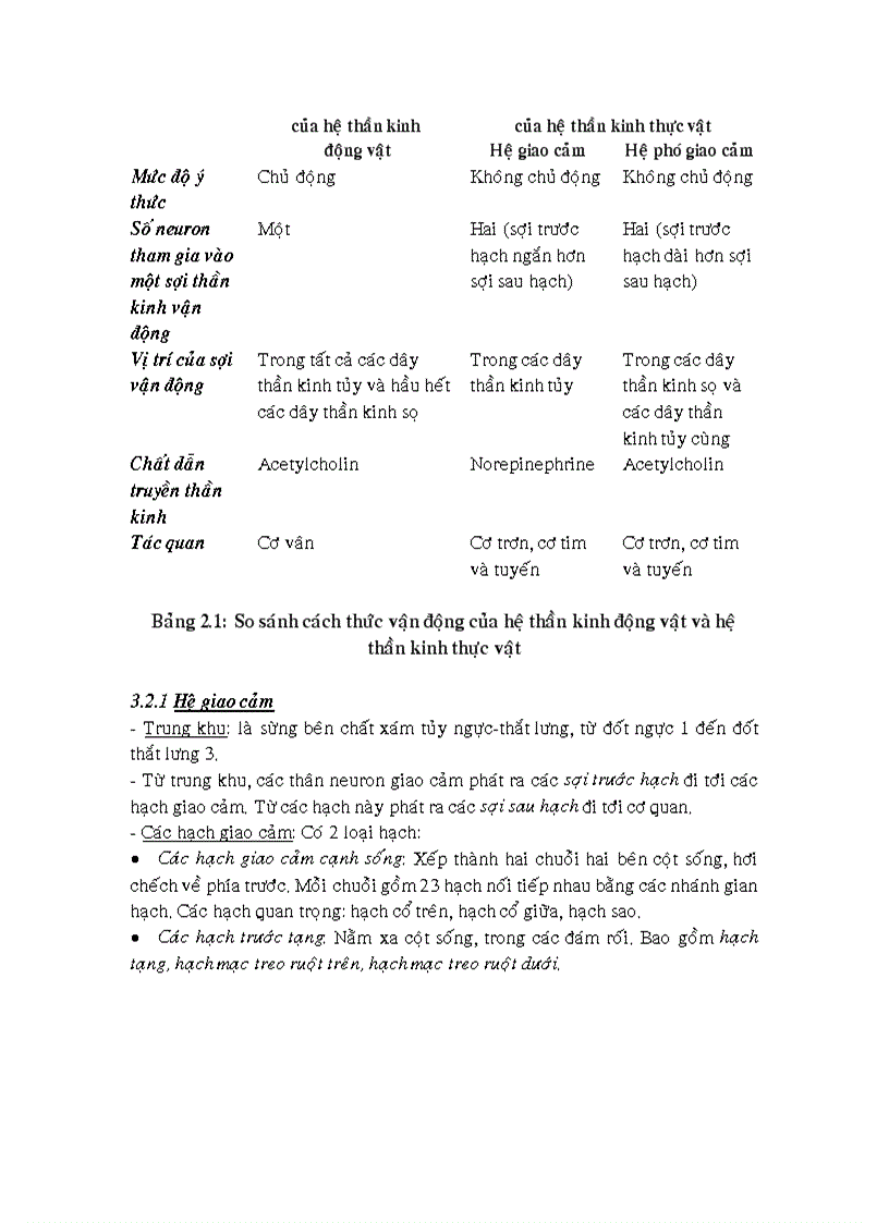 image for page Mô tế bào