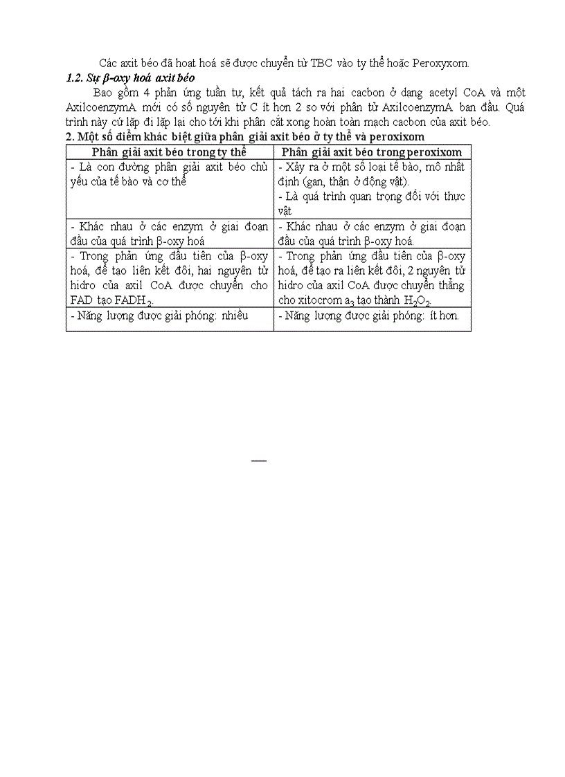 image for page Một số câu hỏi hoá sinh