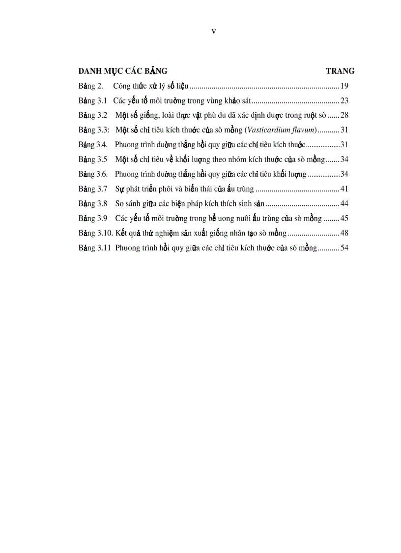 image for page Nghiên cứu đặc điểm sinh học sinh sản và tiến hành thử nghiệm sinh sản nhân tạo sò mồng Váticadium flavum