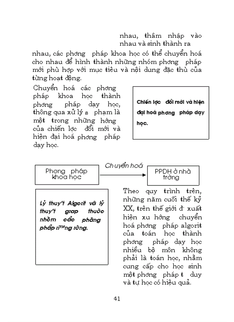 image for page Phương pháp grap trong dạy học Sinh học