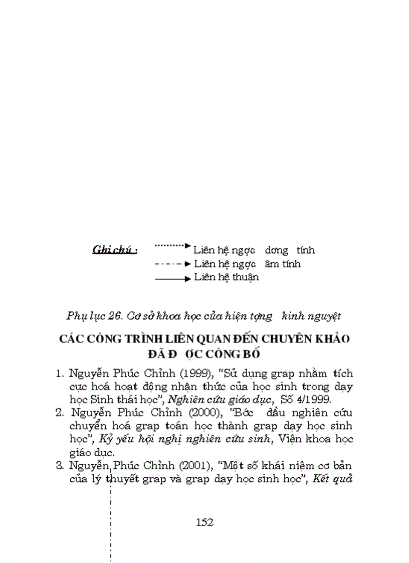 image for page Phương pháp grap trong dạy học Sinh học