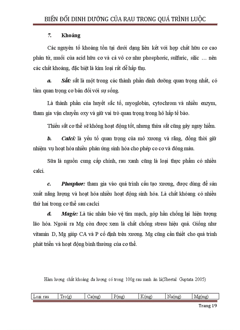 image for page Rau luộc