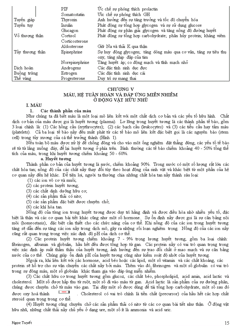 image for page Sinh học đại cương A 2 P2