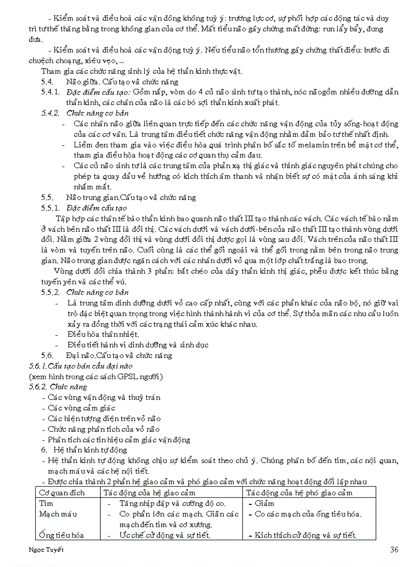 image for page Sinh học đại cương A 2 P2