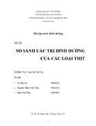So sanh cac gia tri dinh duong cua thit