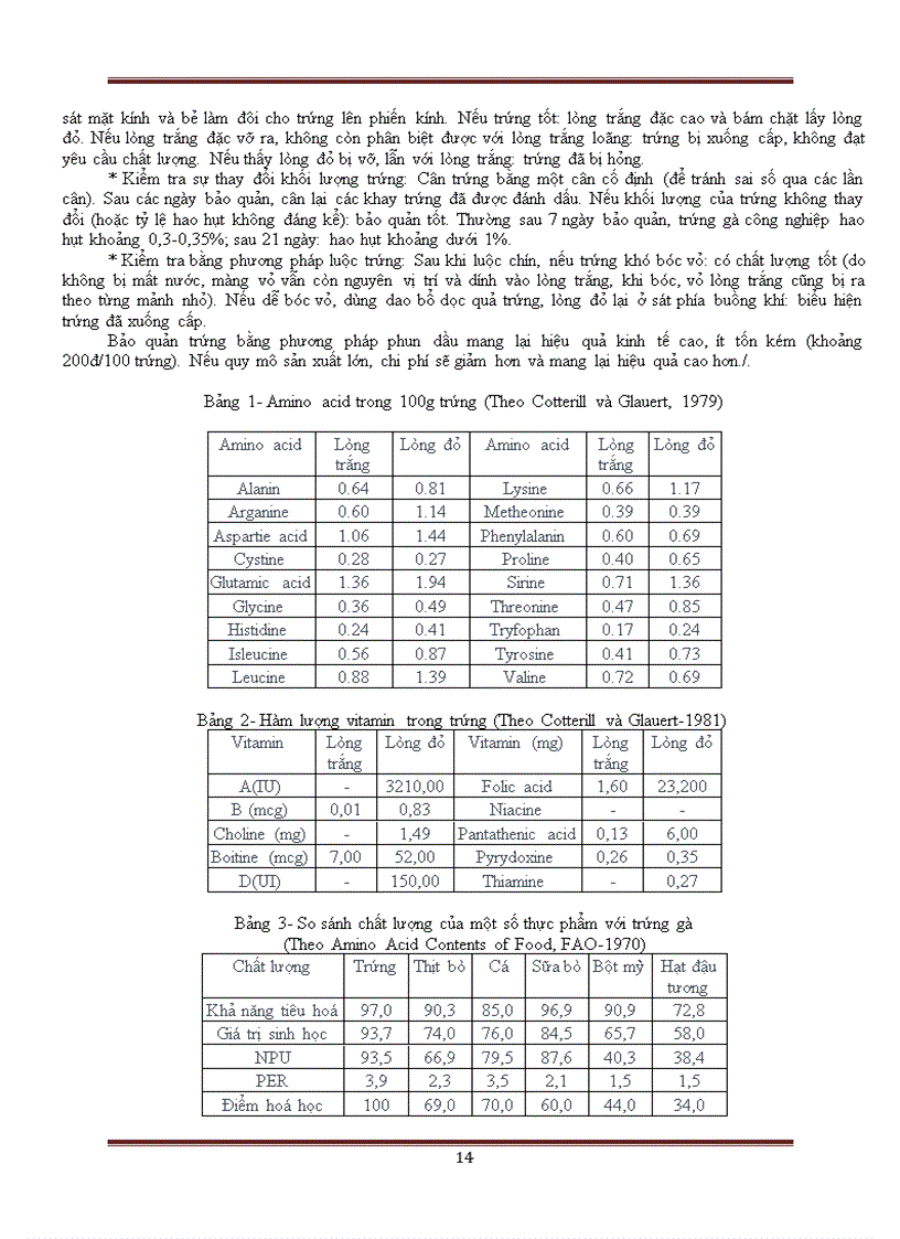 image for page So sánh giá trị dinh dưỡng của các loại trứng