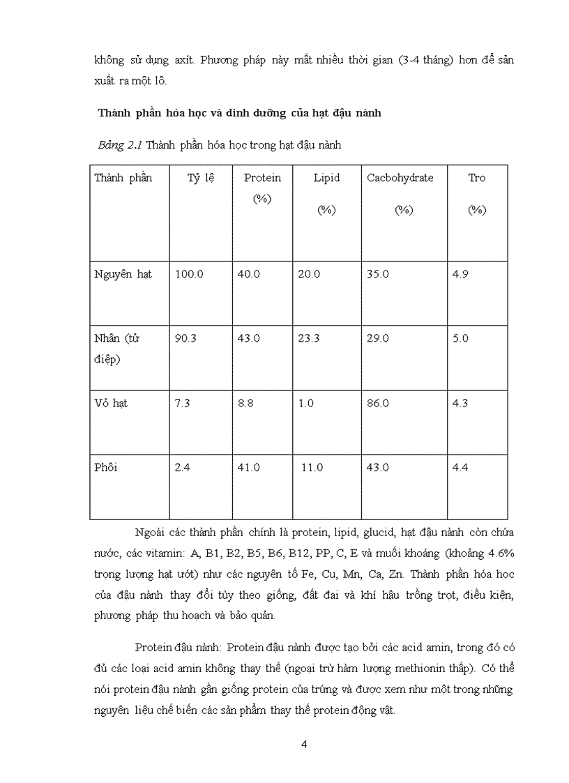 image for page Tai lieu khong hay nhung hap dan