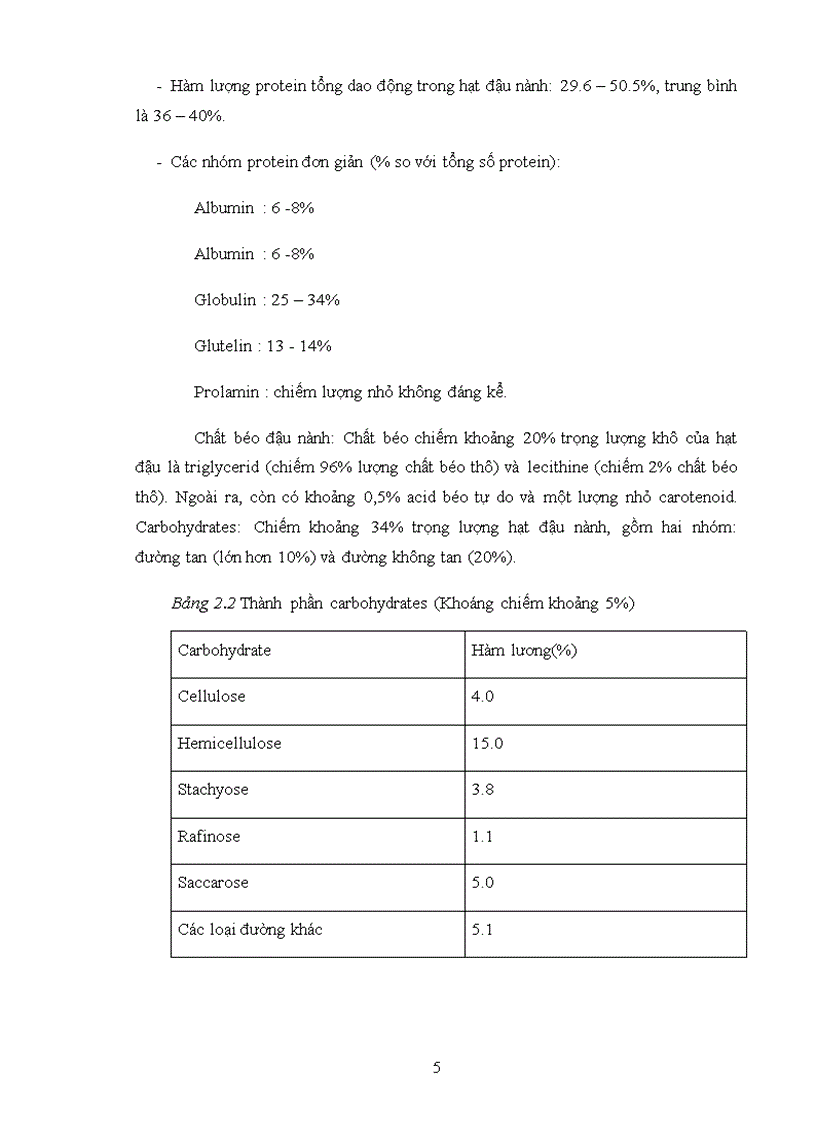 image for page Tai lieu khong hay nhung hap dan