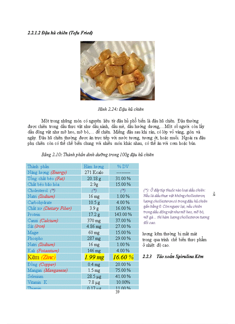 image for page Thuc Pham Giau Kem