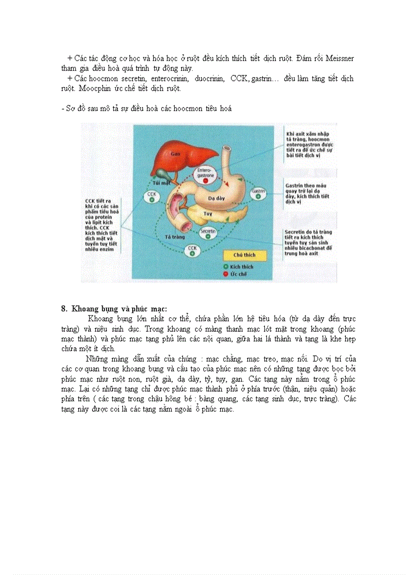 image for page Tieu hoa