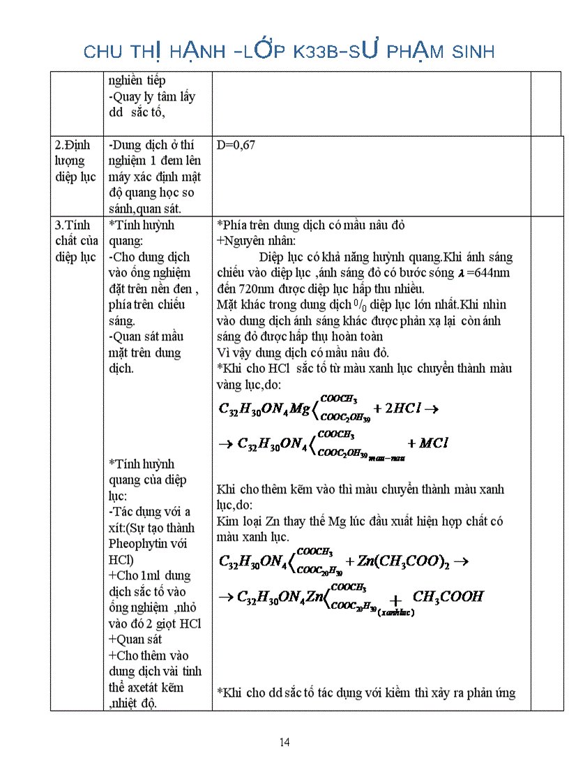 image for page Tường trình thực hành sinh lý thực vật ĐHSPHN2