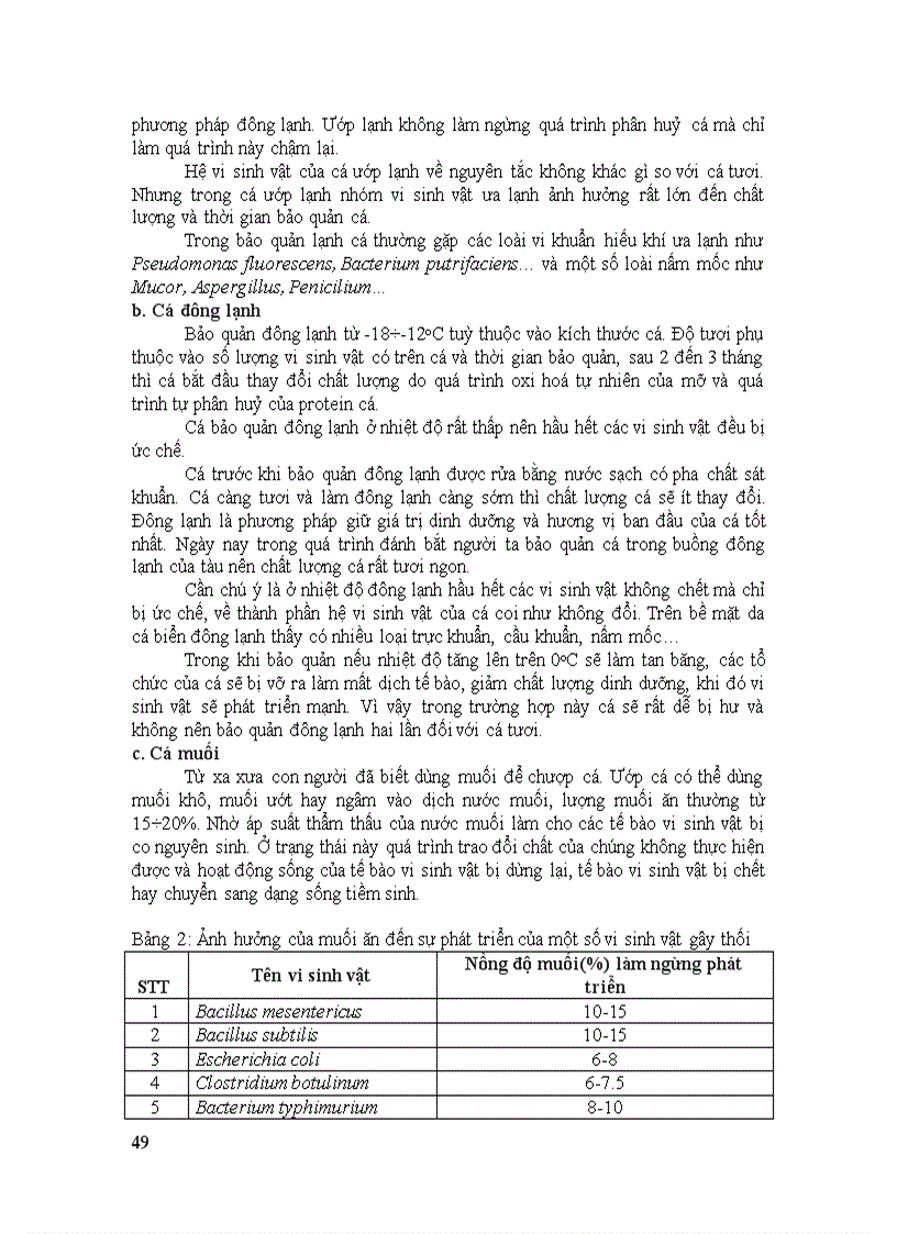 image for page Vi sinh vat hoc thuc pham