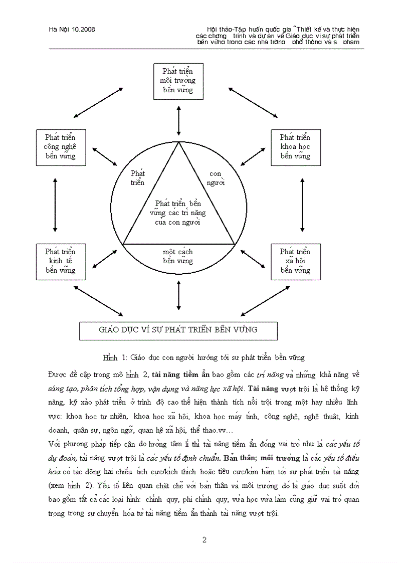 image for page Xây dựng mô hình phát triển tài năng con người hướng tới phát triển bền vữngi