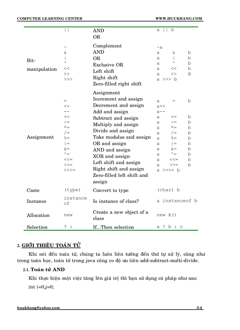 image for page 18 đieu can ban ve JSP