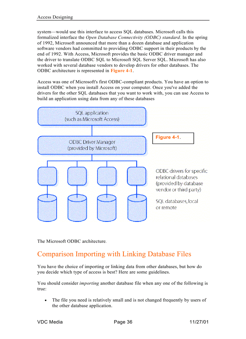 image for page Access designing