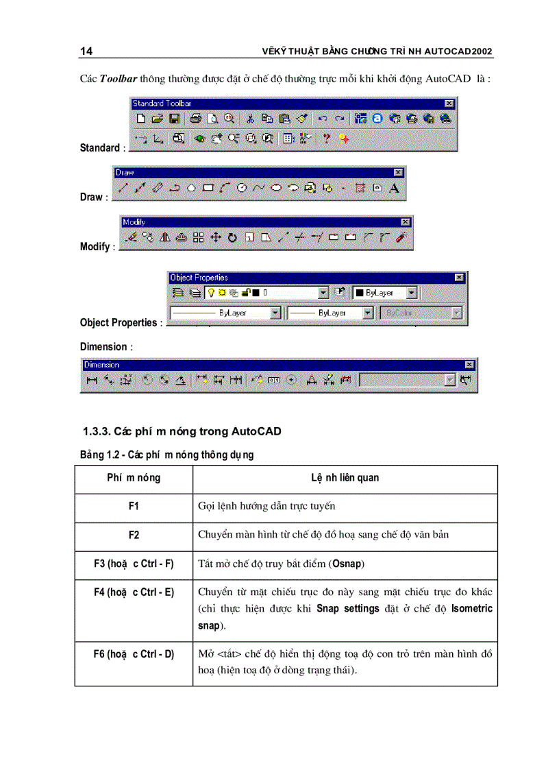 image for page Autocad Giáo trình I