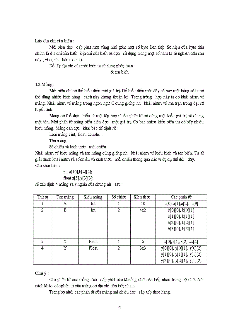 image for page Bài giảng ngôn ngữ lập trình C