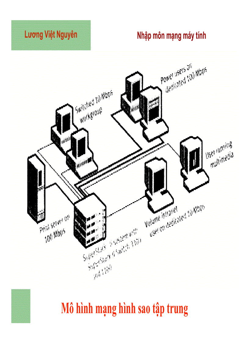 image for page Bài giảng thiết kế mảng