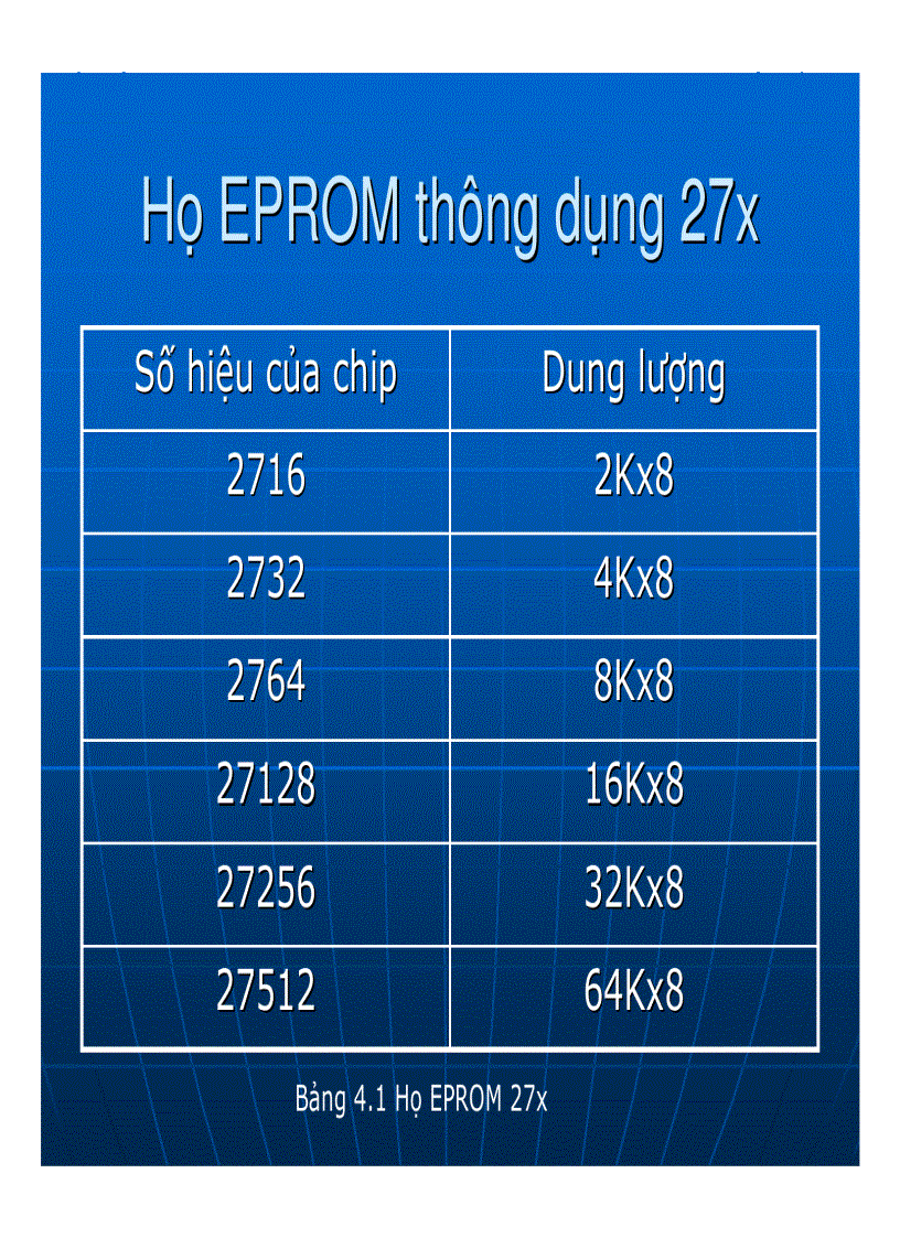 image for page Bài giảng VXL 4