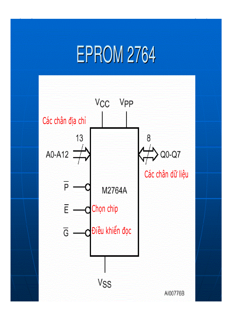 image for page Bài giảng VXL 4