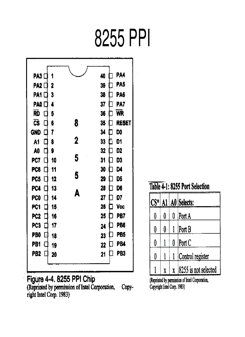 image for page Bài giảng VXL 5