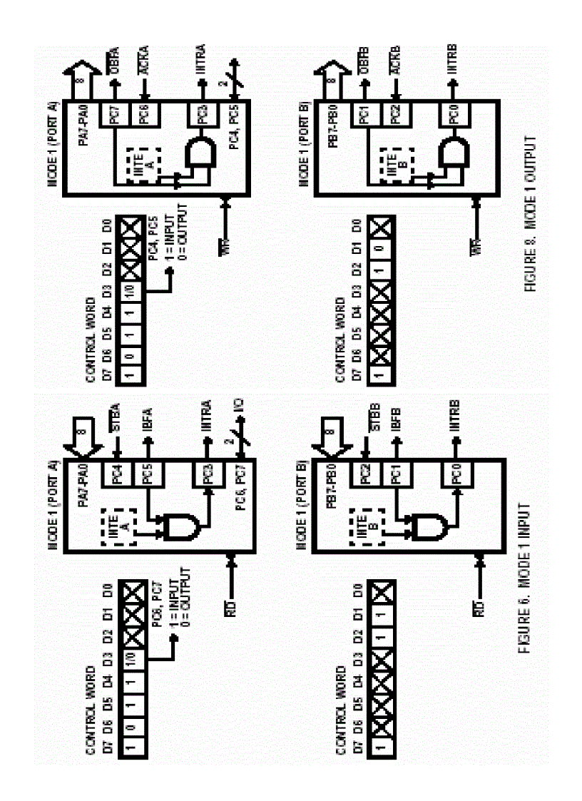 image for page Bài giảng VXL 5