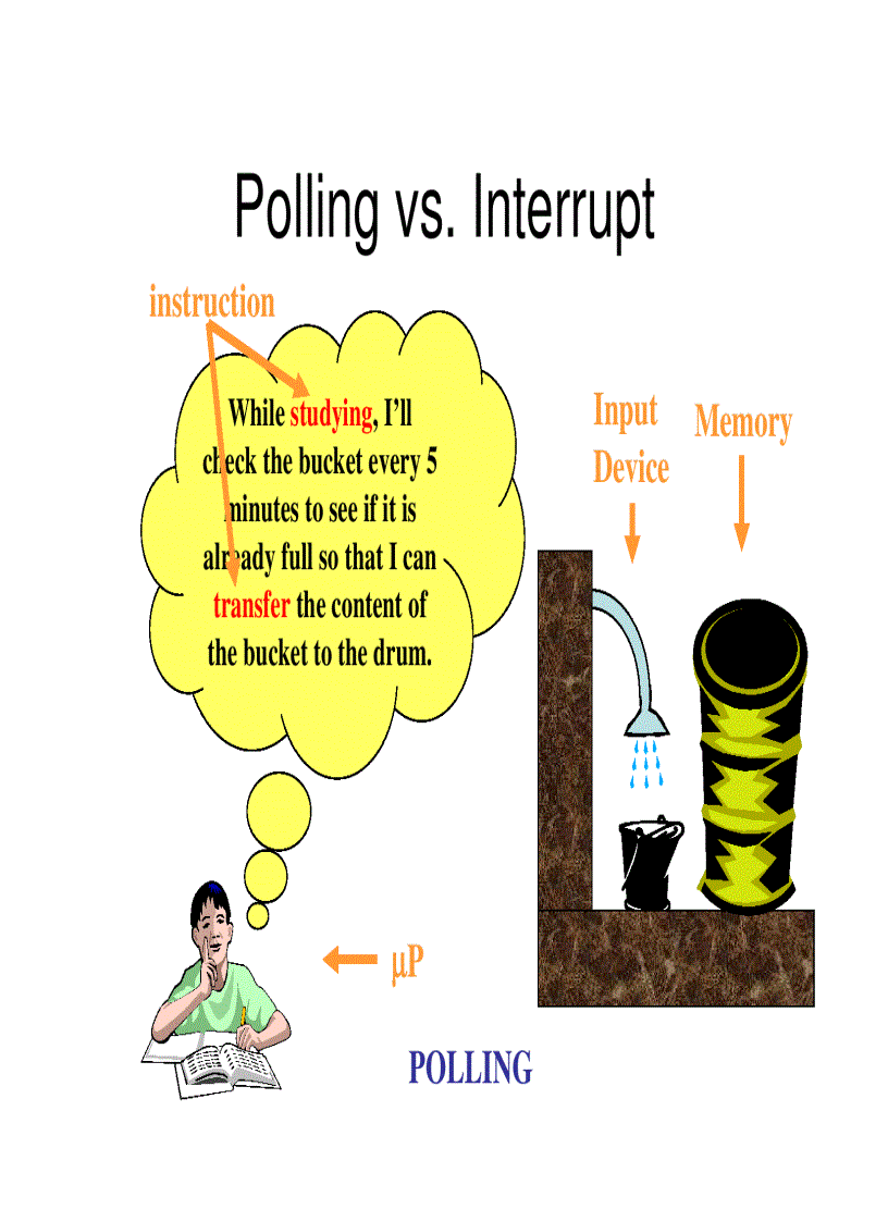 image for page Bài giảng VXL 6