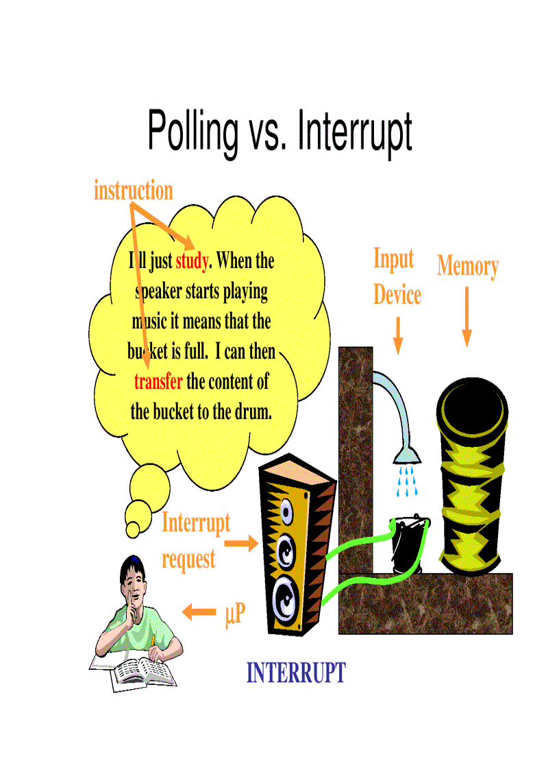 image for page Bài giảng VXL 6