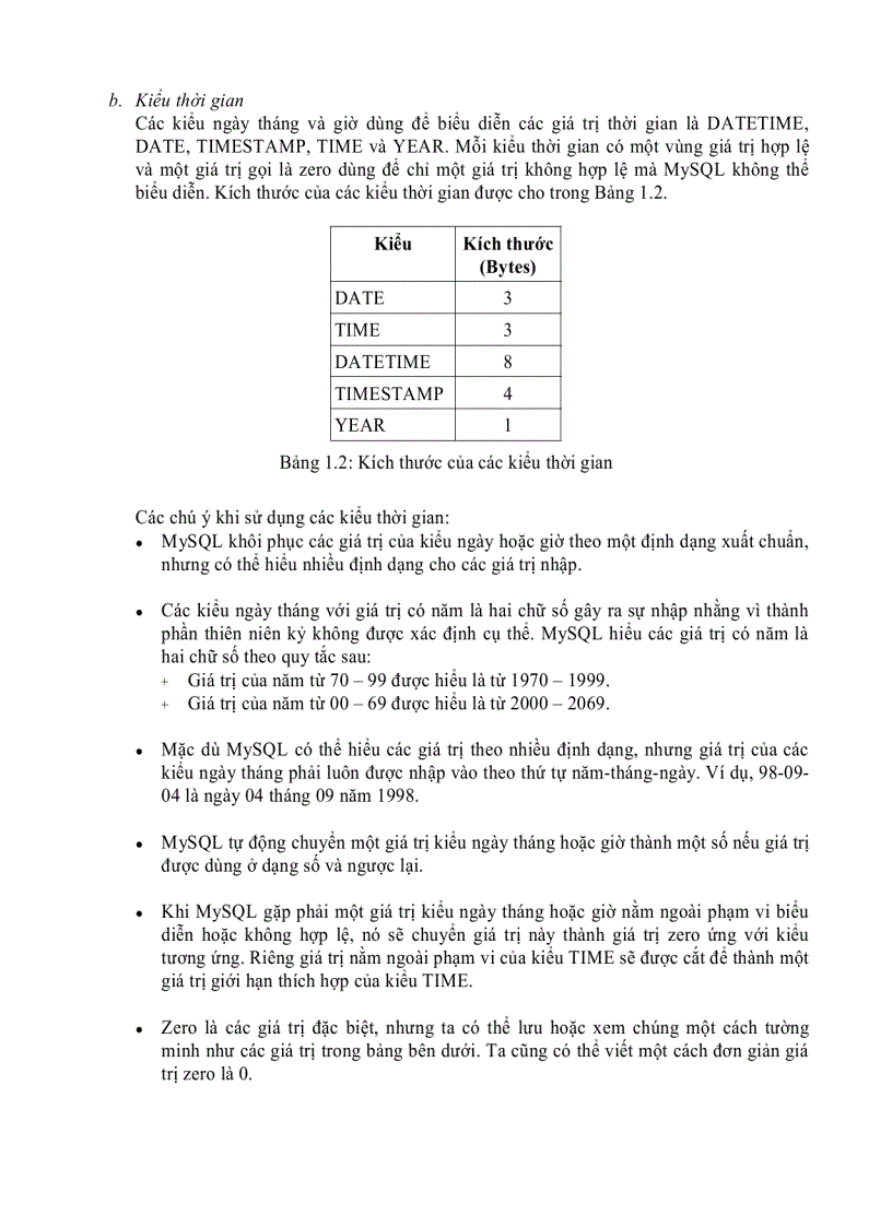 image for page Bai tap CSDL thuc hanh