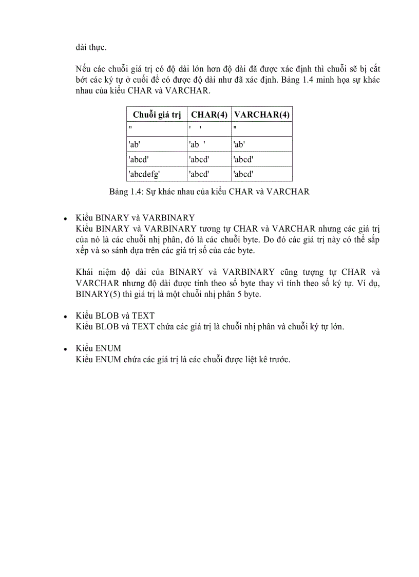 image for page Bai tap CSDL thuc hanh