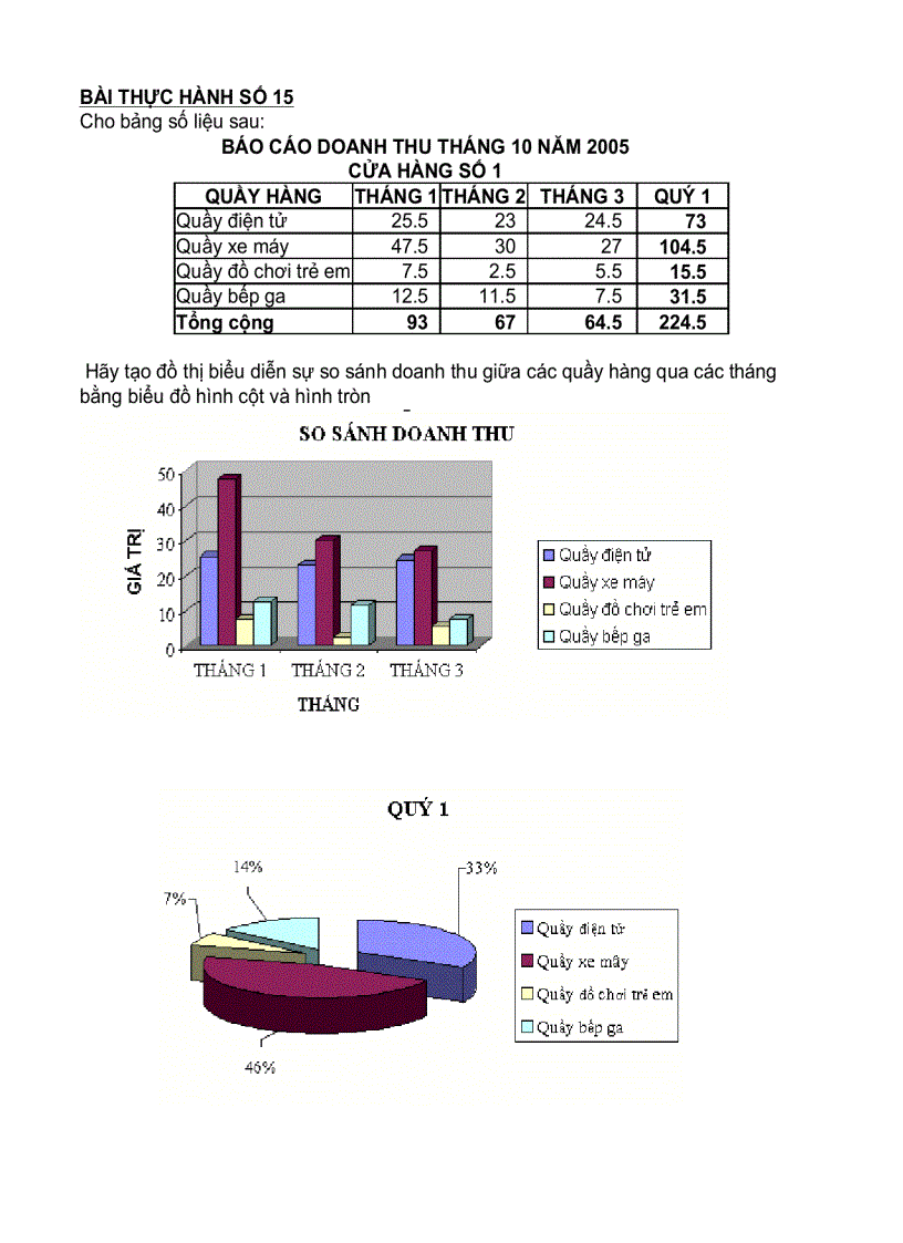 image for page Bài tập Excel 2