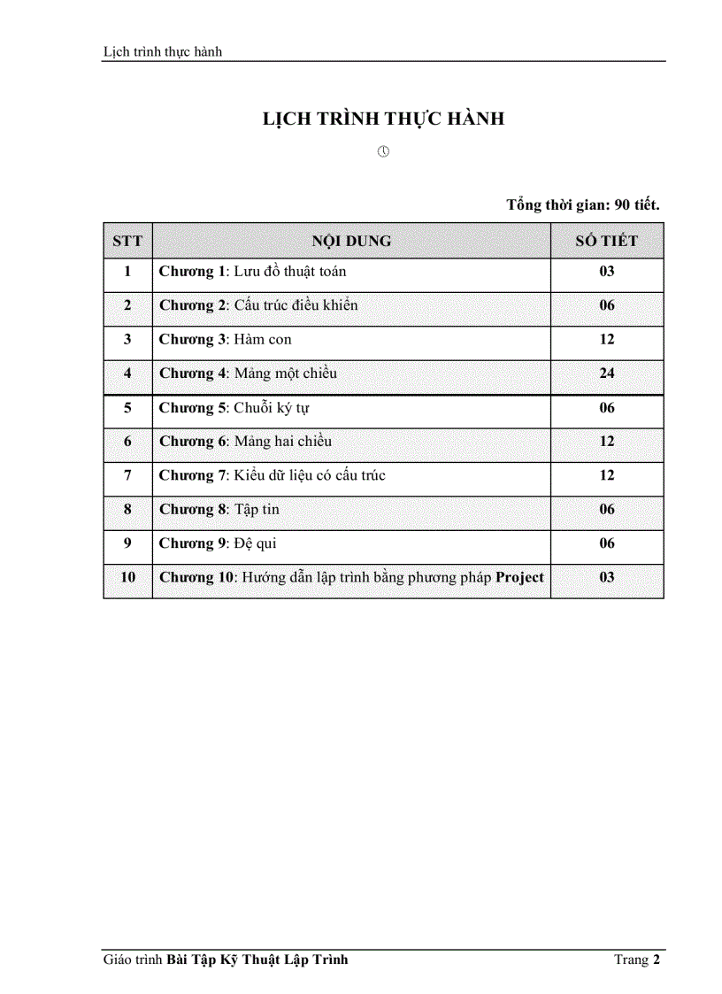 image for page Bai tap ky thuat lap trinh C