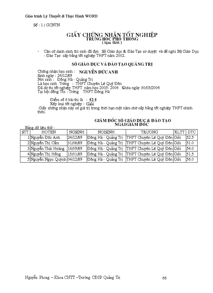 image for page Bài tập thực hành Word