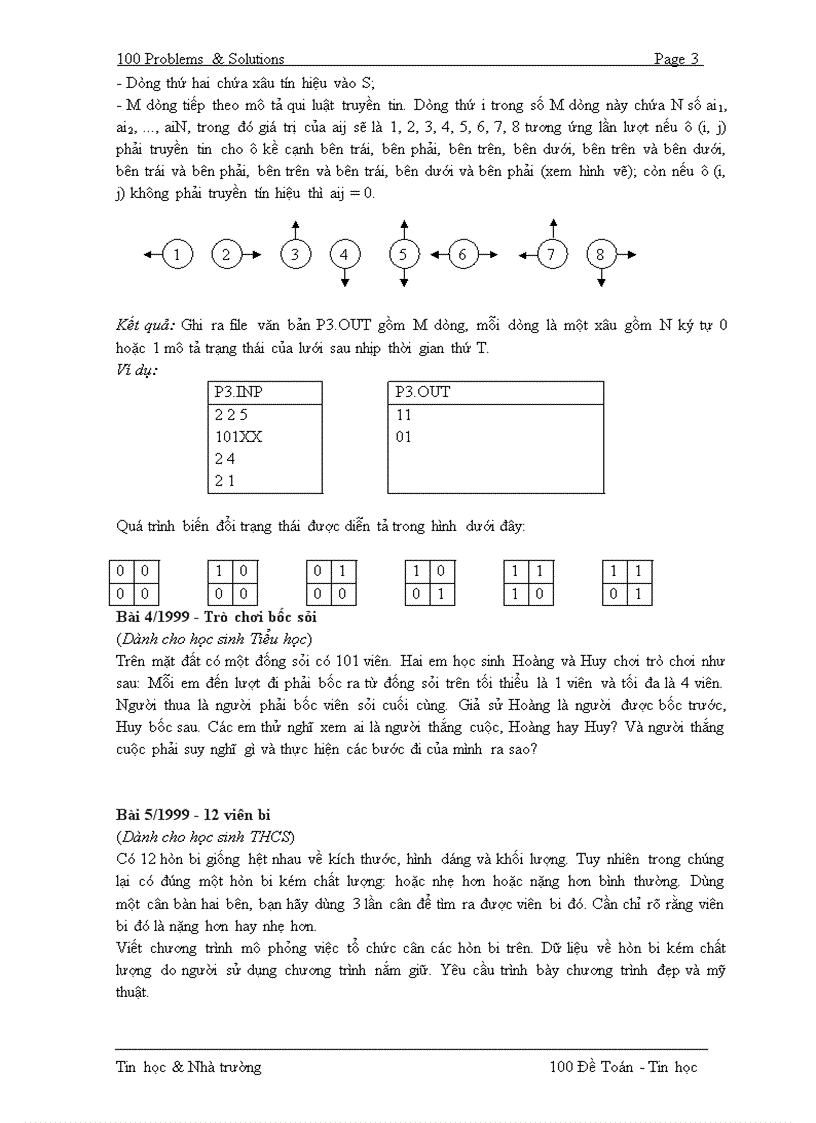 image for page Các đề thi học sinh giỏi hay