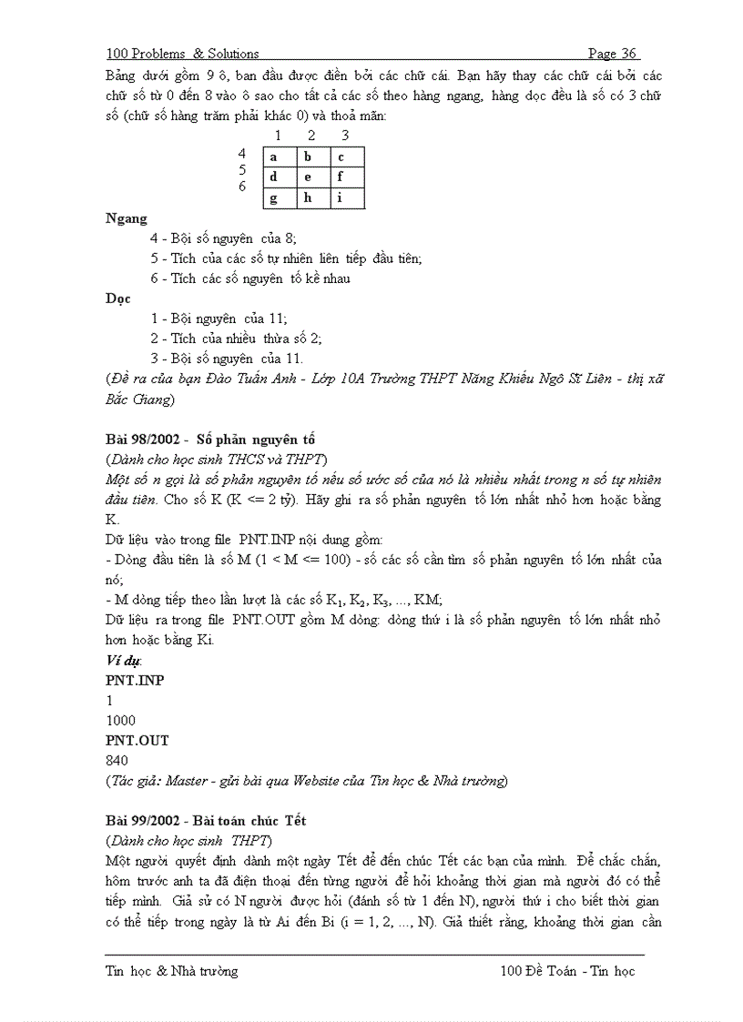 image for page Các đề thi học sinh giỏi hay