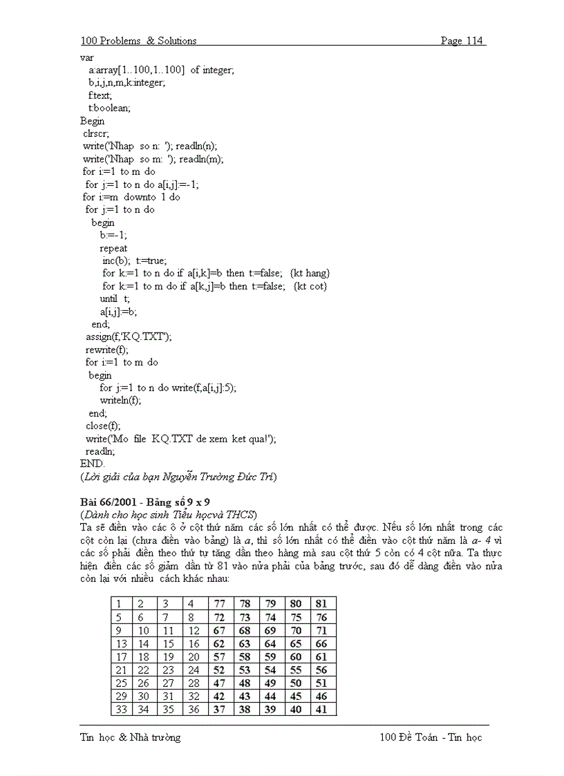 image for page Các đề thi học sinh giỏi hay