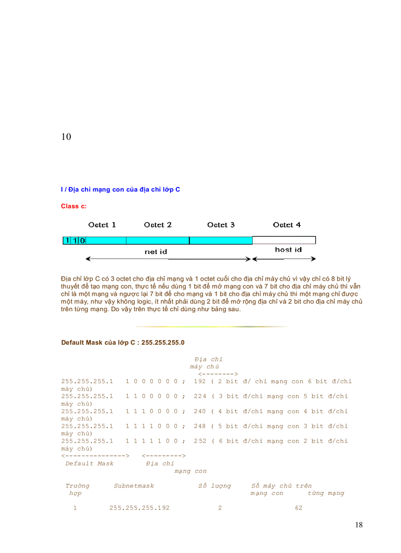 image for page Căn bản về địa chỉ IP