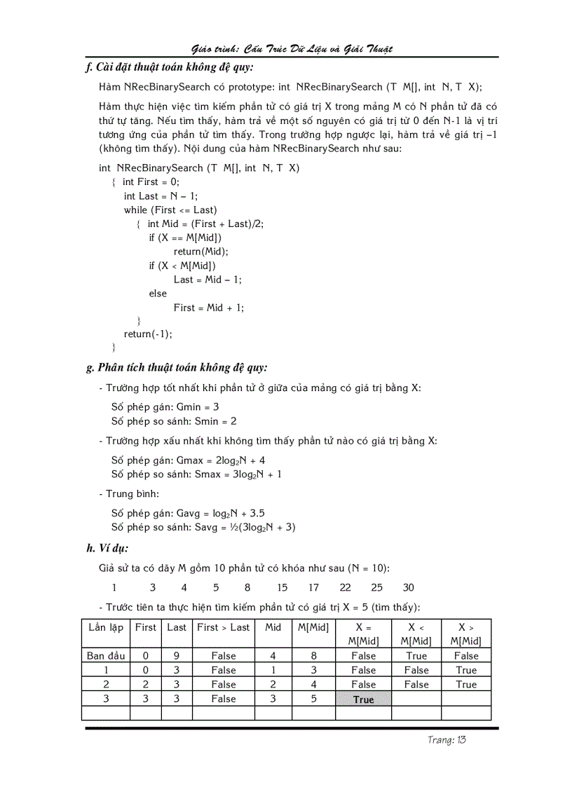 image for page Cau truc du lieu giai thuat va lap trinh