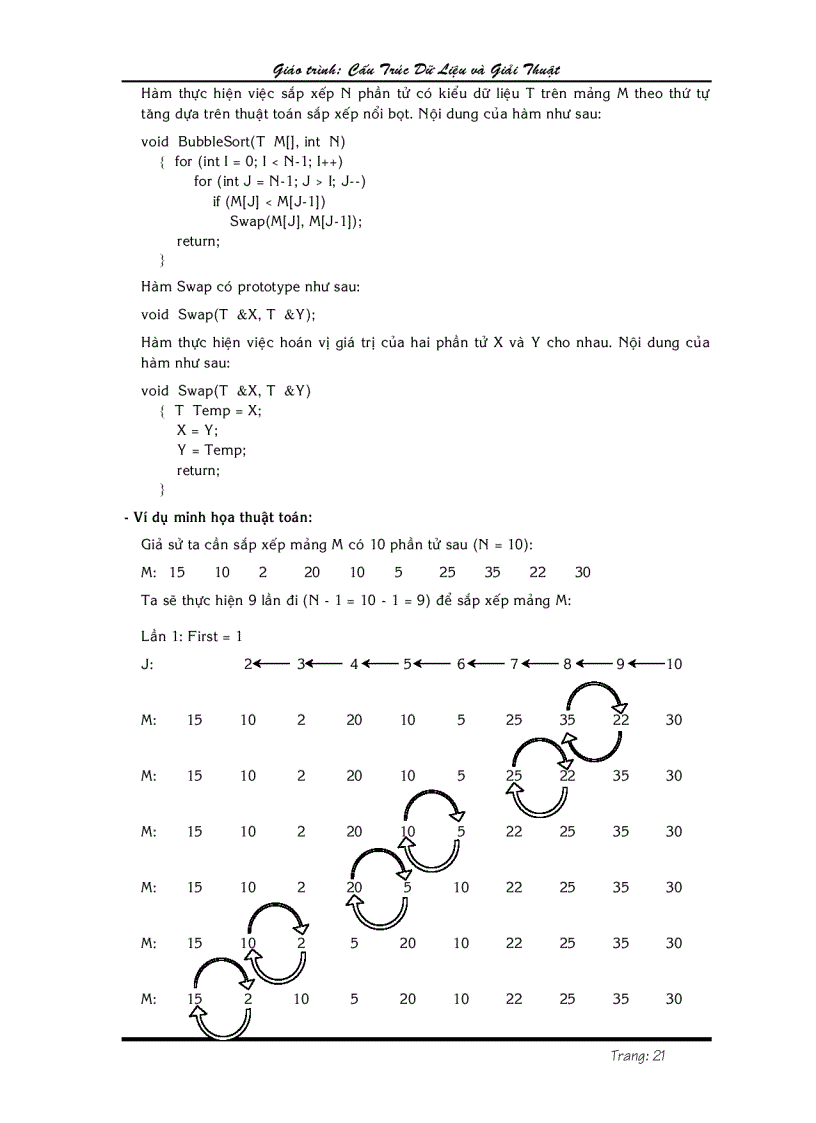 image for page Cau truc du lieu giai thuat va lap trinh