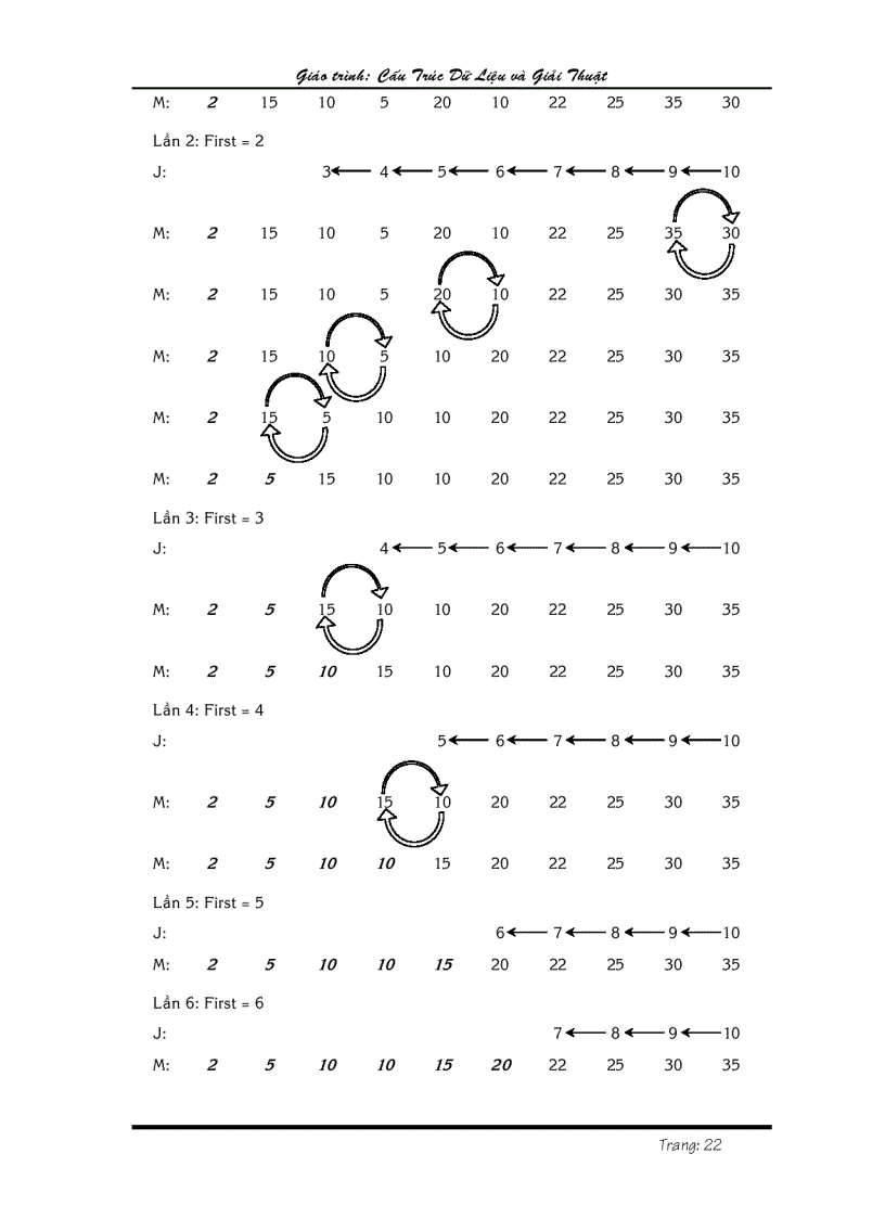 image for page Cau truc du lieu giai thuat va lap trinh
