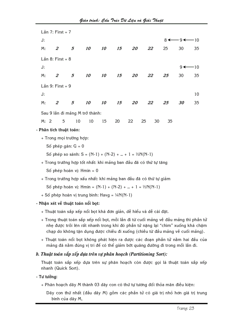 image for page Cau truc du lieu giai thuat va lap trinh